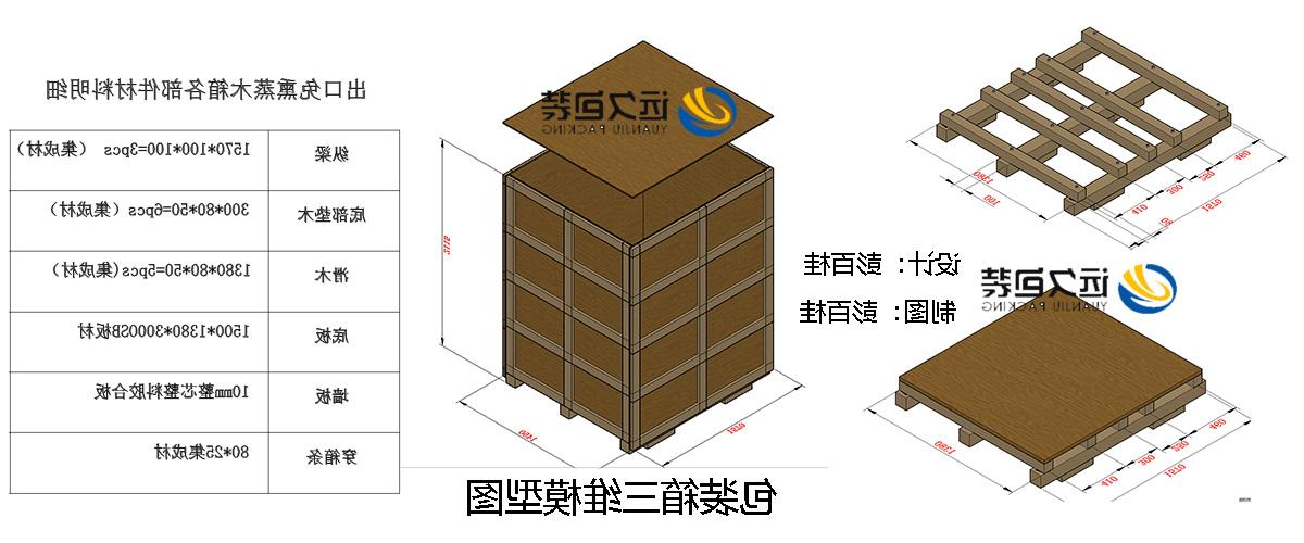 <a href='http://x8mr.bducn.com'>买球平台</a>的设计需要考虑流通环境和经济性